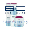 Bonacure Colour Save