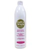 Swiss  Body Lotion