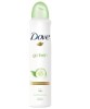 Go Fresh Cucumber And Green Tea 48H Anti Perspirant Spray 