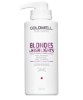 Blondes  60 Sec Treatment