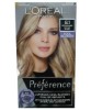 Luminous Cool Blondes 8.1 Light Ash Blonde