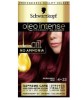 No Ammonia Permanent Colour Burgundy Red 4 23