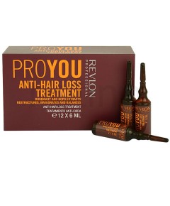 Pro You Anti Hair Loss Treatment