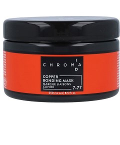 Chroma Id Copper Bonding Mask