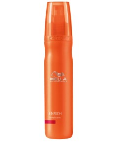 Professionals Enrich Detangling Spray